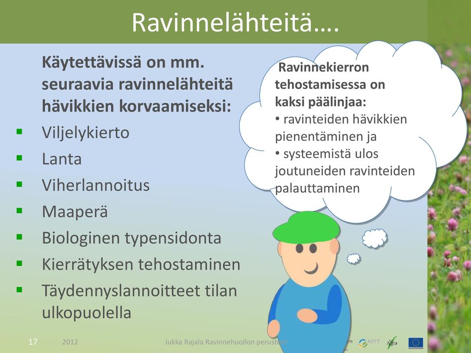 Biologinen typensidonta Kierrätyksen tehostaminen Täydennyslannoitteet tilan ulkopuolella