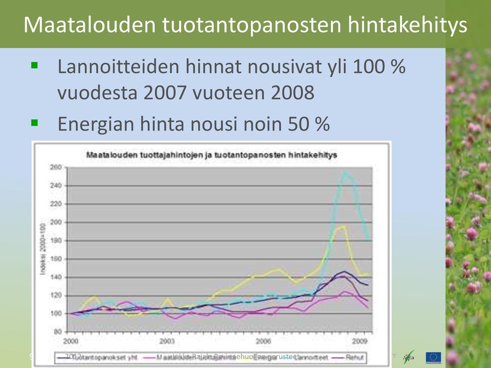 nousivat yli 100 % vuodesta 2007