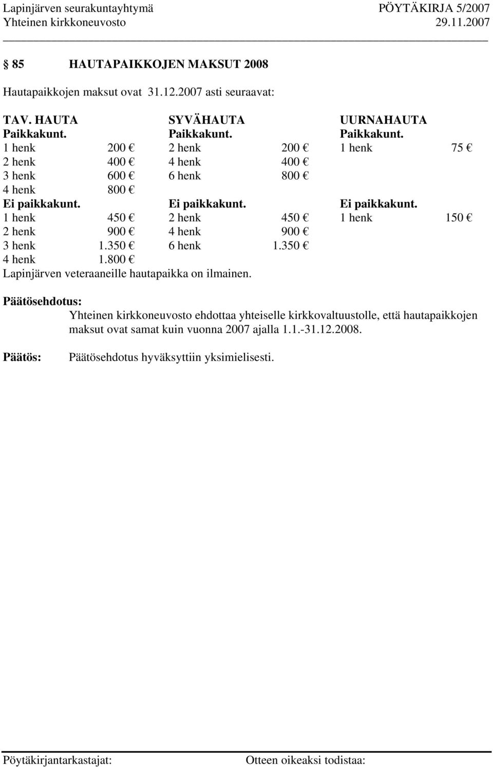 Ei paikkakunt. Ei paikkakunt. 1 henk 450 2 henk 450 1 henk 150 2 henk 900 4 henk 900 3 henk 1.350 6 henk 1.350 4 henk 1.