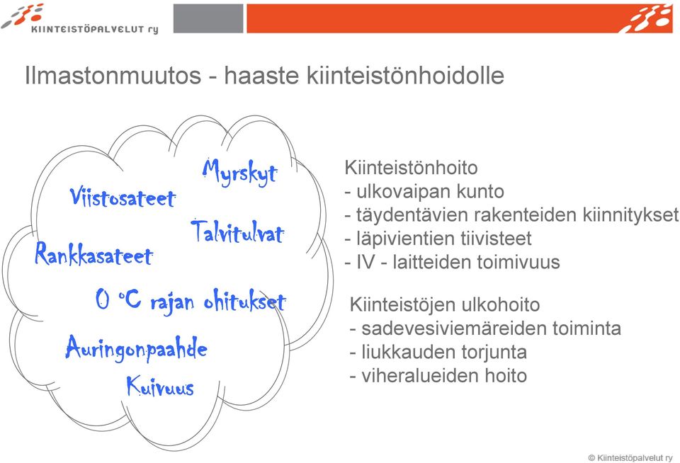 tiivisteet - IV - laitteiden toimivuus 0 o C rajan ohitukset Kiinteistöjen ulkohoito