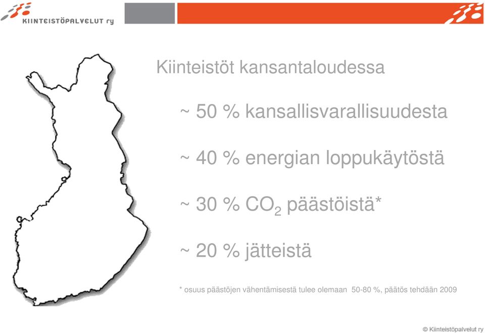 loppukäytöstä ~ 30 % CO 2 päästöistä* ~ 20 %