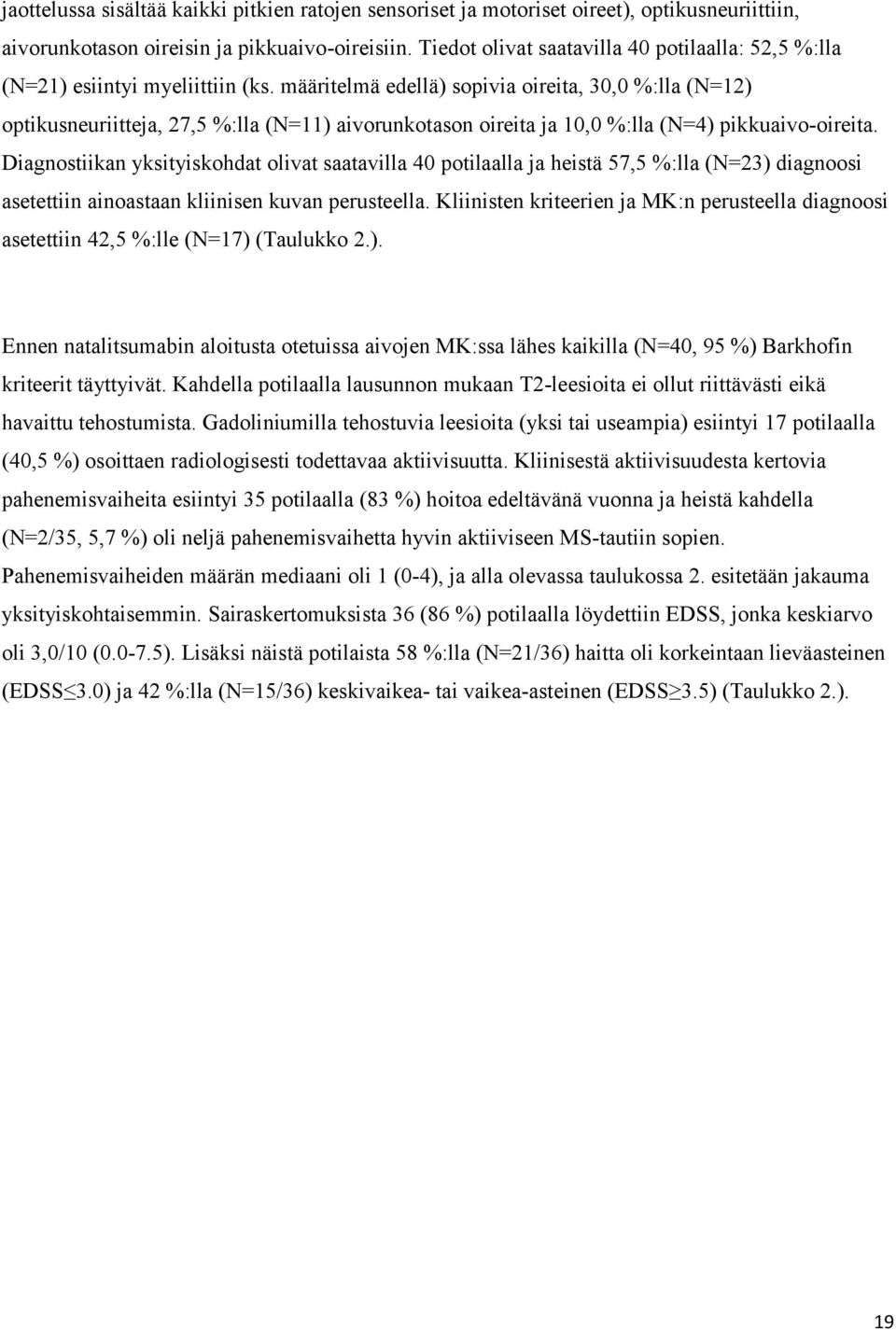 määritelmä edellä) sopivia oireita, 30,0 %:lla (N=12) optikusneuriitteja, 27,5 %:lla (N=11) aivorunkotason oireita ja 10,0 %:lla (N=4) pikkuaivo-oireita.