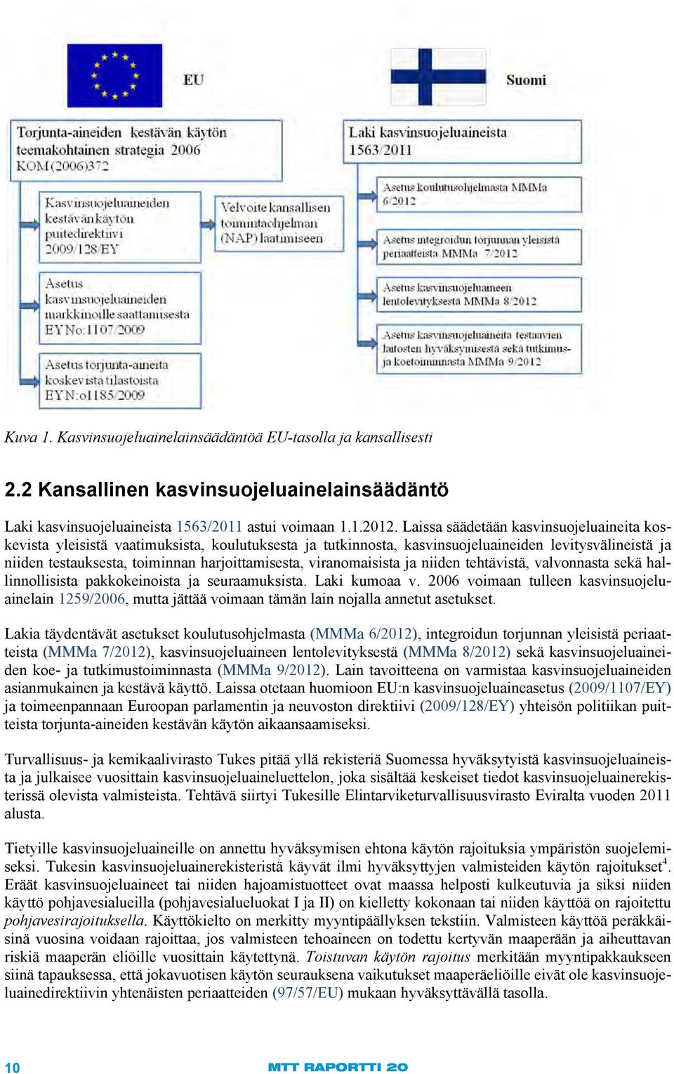 viranomaisista ja niiden tehtävistä, valvonnasta sekä hallinnollisista pakkokeinoista ja seuraamuksista. Laki kumoaa v.