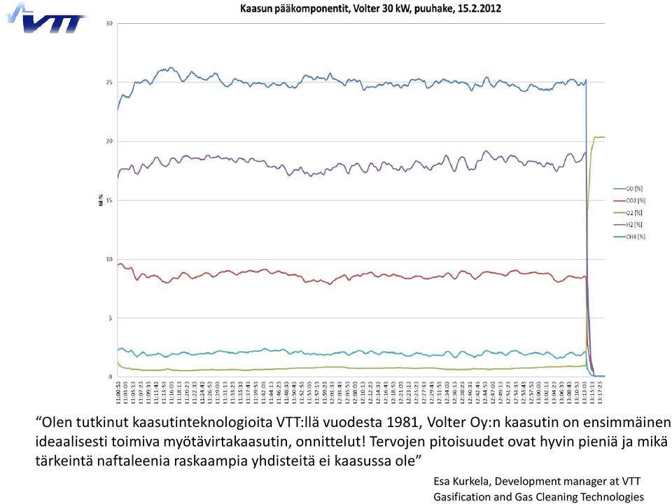 Tervojen pitoisuudet ovat hyvin pieniä ja mikä tärkeintä naftaleenia raskaampia