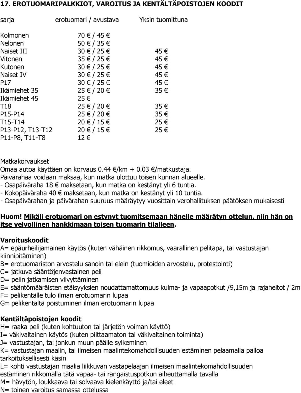 autoa käyttäen on korvaus 0.44 /km + 0.03 /matkustaja. Päivärahaa voidaan maksaa, kun matka ulottuu toisen kunnan alueelle. - Osapäiväraha 18 maksetaan, kun matka on kestänyt yli 6 tuntia.