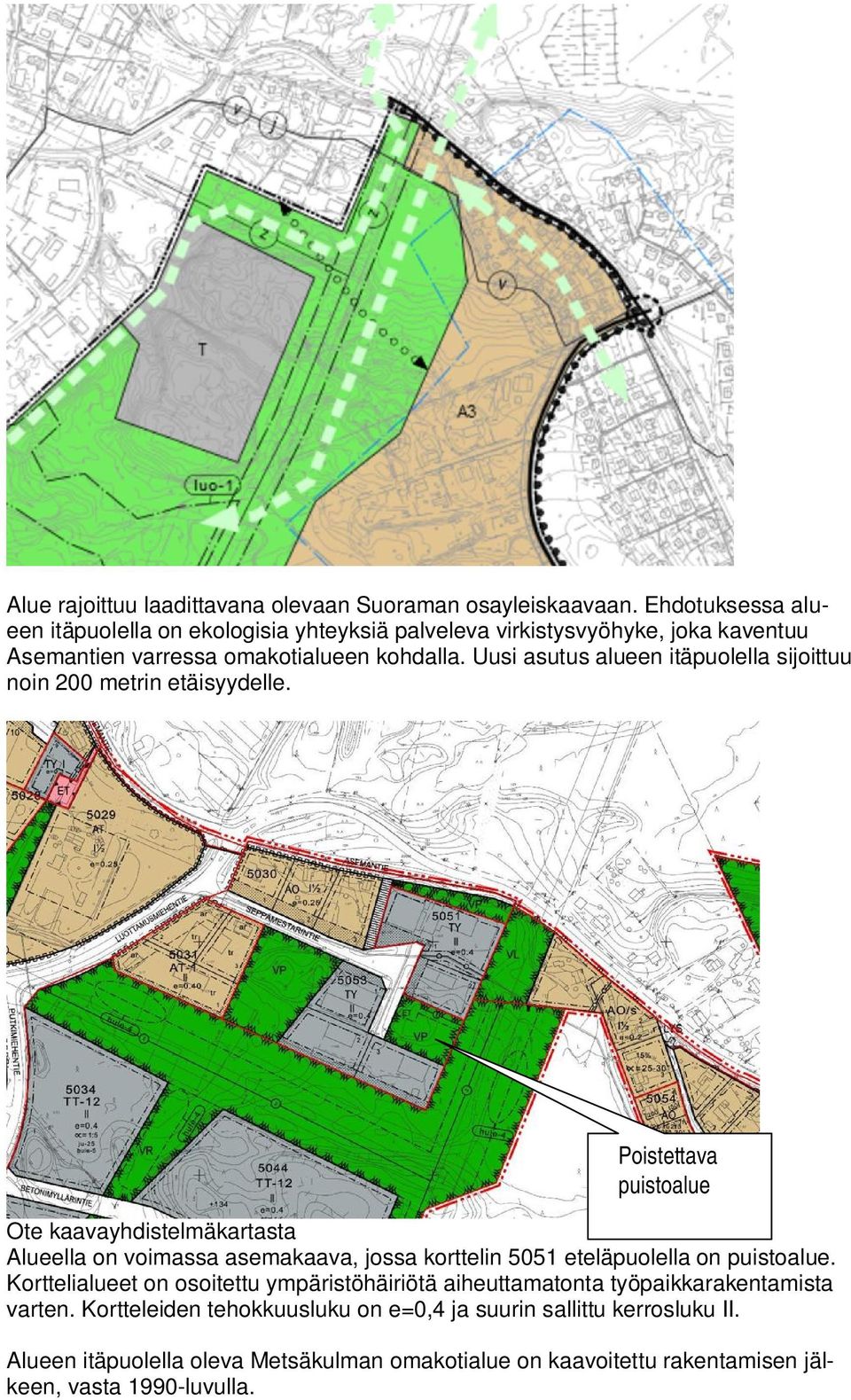 Uusi asutus alueen itäpuolella sijoittuu noin 200 metrin etäisyydelle.