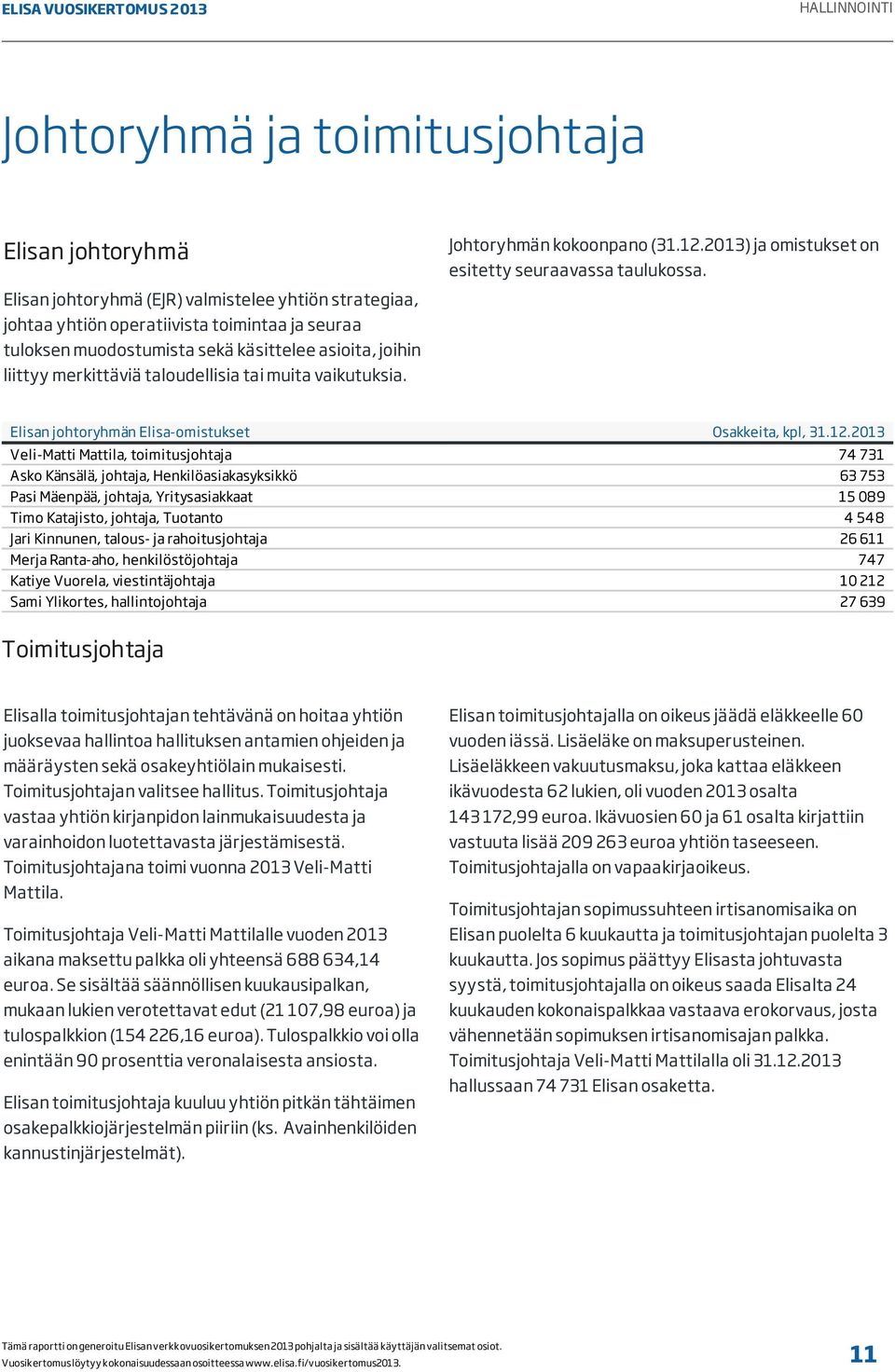 Elisan johtoryhmän Elisa-omistukset Osakkeita, kpl, 31.12.