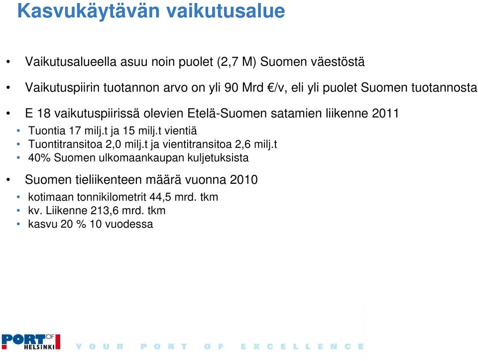 milj.t ja 15 milj.t vientiä Tuontitransitoa 2,0 milj.t ja vientitransitoa 2,6 milj.