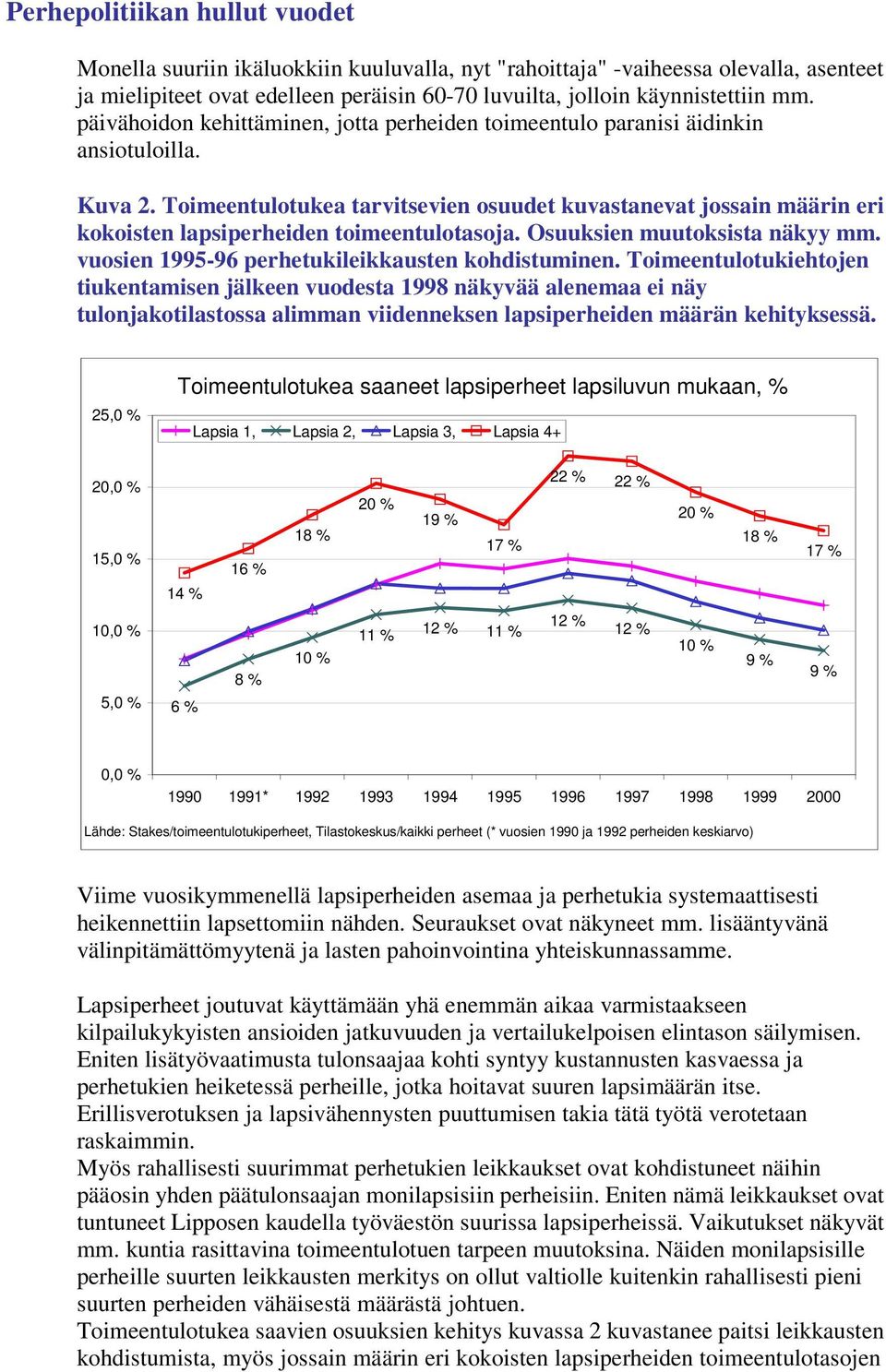 Toimeentulotukea tarvitsevien osuudet kuvastanevat jossain määrin eri kokoisten lapsiperheiden toimeentulotasoja. Osuuksien muutoksista näkyy mm. vuosien 1995-96 perhetukileikkausten kohdistuminen.