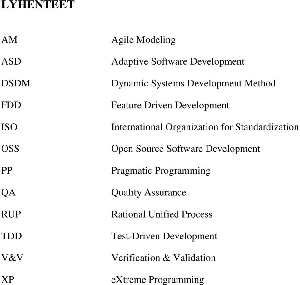 Organization for Standardization Open Source Software Development Pragmatic Programming