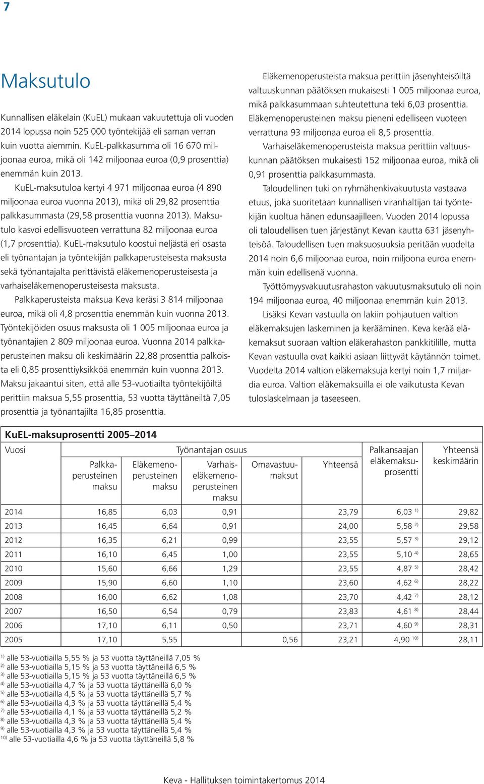 KuEL-maksutuloa kertyi 4 971 miljoonaa euroa (4 890 miljoonaa euroa vuonna 2013), mikä oli 29,82 prosenttia palkkasummasta (29,58 prosenttia vuonna 2013).