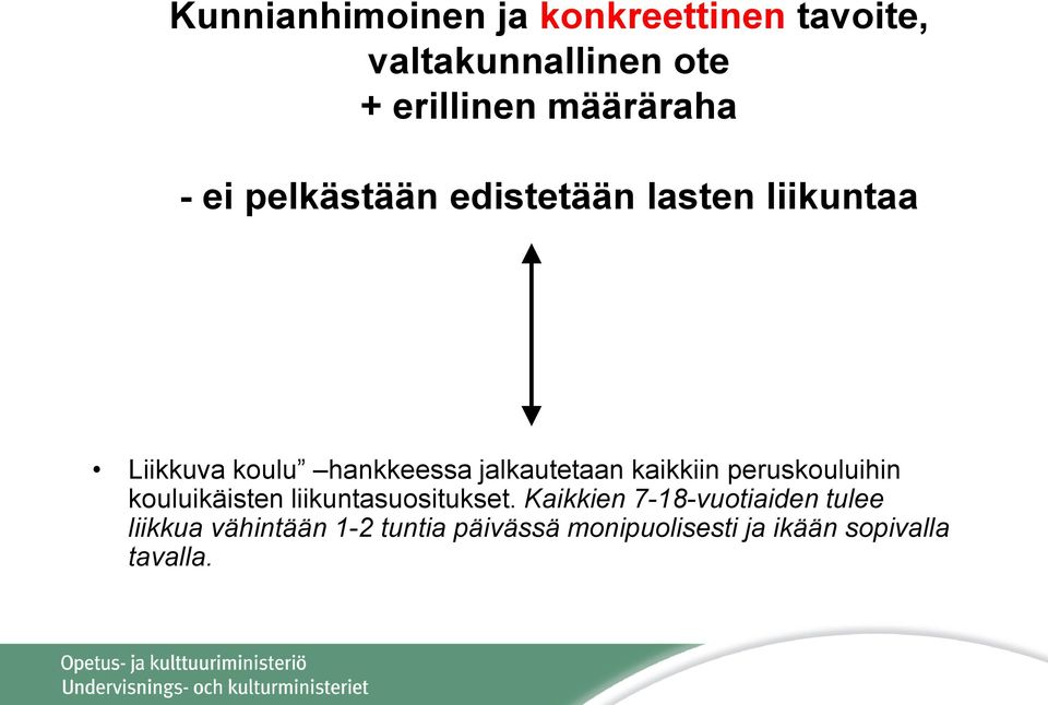 kaikkiin peruskouluihin kouluikäisten liikuntasuositukset.