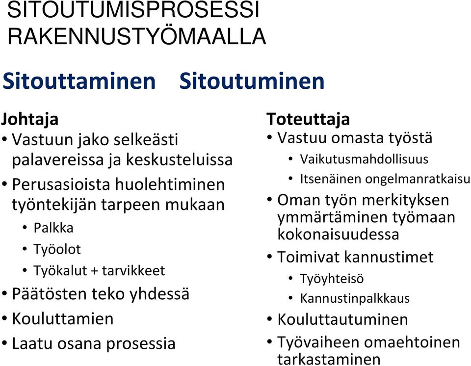 Laatu osana prosessia Toteuttaja Vastuu omasta työstä Vaikutusmahdollisuus Itsenäinen ongelmanratkaisu Oman työn merkityksen