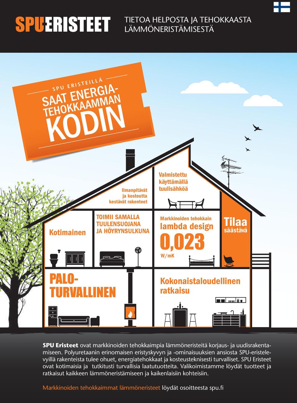 markkinoiden tehokkaimpia lämmöneristeitä korjaus- ja uudisrakentamiseen.