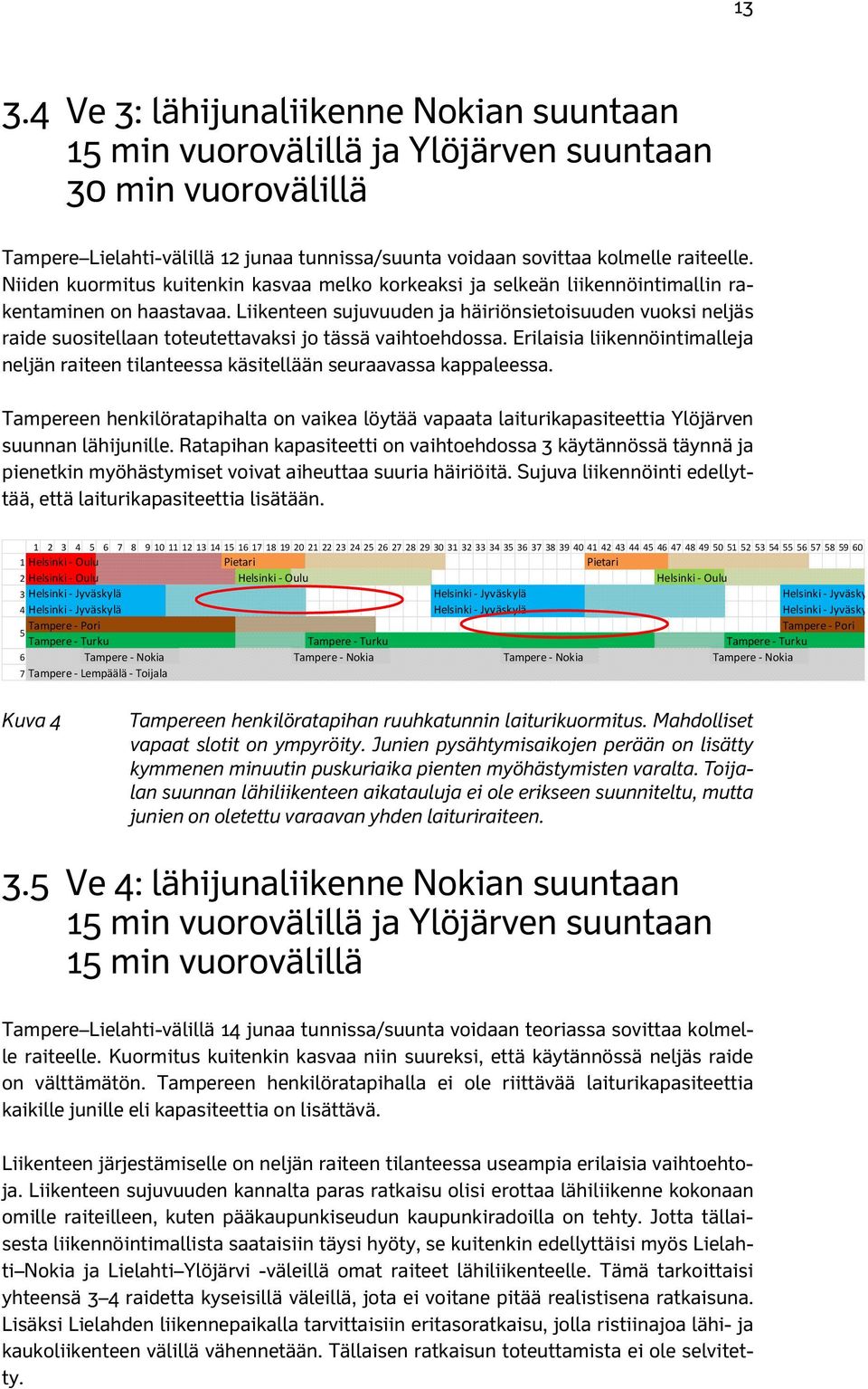 Liikenteen sujuvuuden ja häiriönsietoisuuden vuoksi neljäs raide suositellaan toteutettavaksi jo tässä vaihtoehdossa.