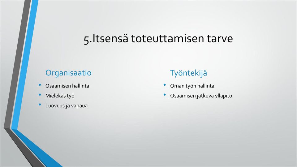 Mielekäs työ Luovuus ja vapaua