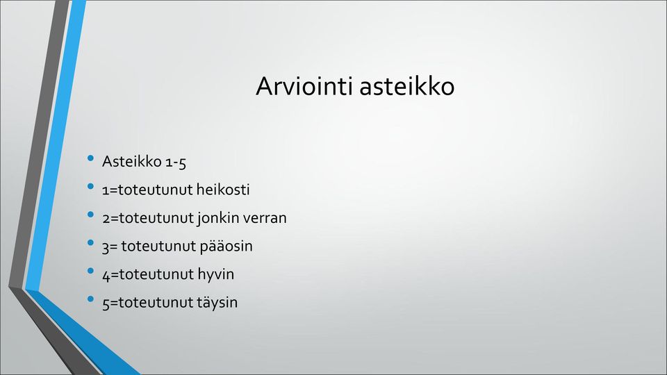 toteutunut pääosin 4=toteutunut