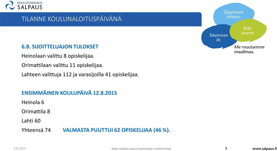 Orimattilaan valittu 11 opiskelijaa.