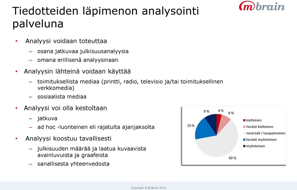 olla kestoltaan jatkuva ad hoc -luonteinen eli rajatulta ajanjaksolta Analyysi koostuu tavallisesti 19 % 9 % 4 % 8 % kielteinen lievästi kielteinen