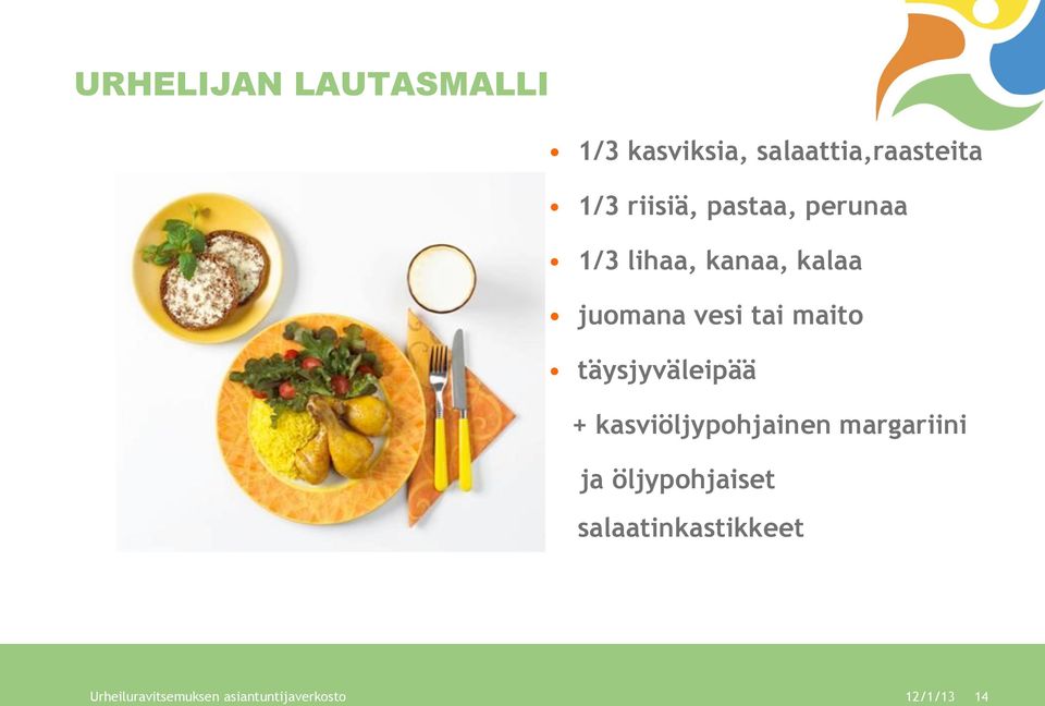 maito täysjyväleipää + kasviöljypohjainen margariini ja