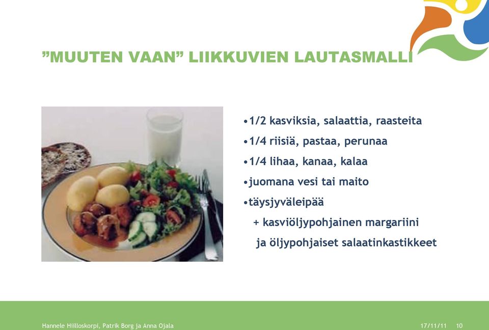 maito täysjyväleipää + kasviöljypohjainen margariini ja öljypohjaiset