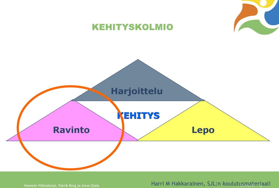 SJL:n koulutusmateriaali Hannele