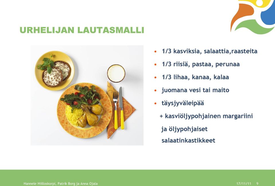 täysjyväleipää + kasviöljypohjainen margariini ja öljypohjaiset