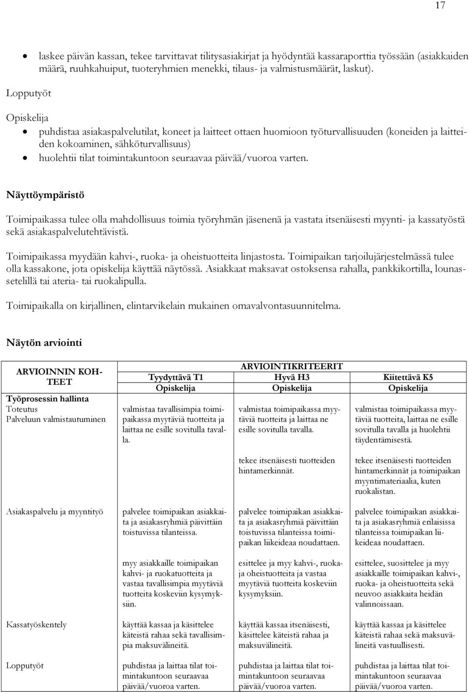 päivää/vuoroa varten. Näyttöympäristö Toimipaikassa tulee olla mahdollisuus toimia työryhmän jäsenenä ja vastata itsenäisesti myynti- ja kassatyöstä sekä asiakaspalvelutehtävistä.