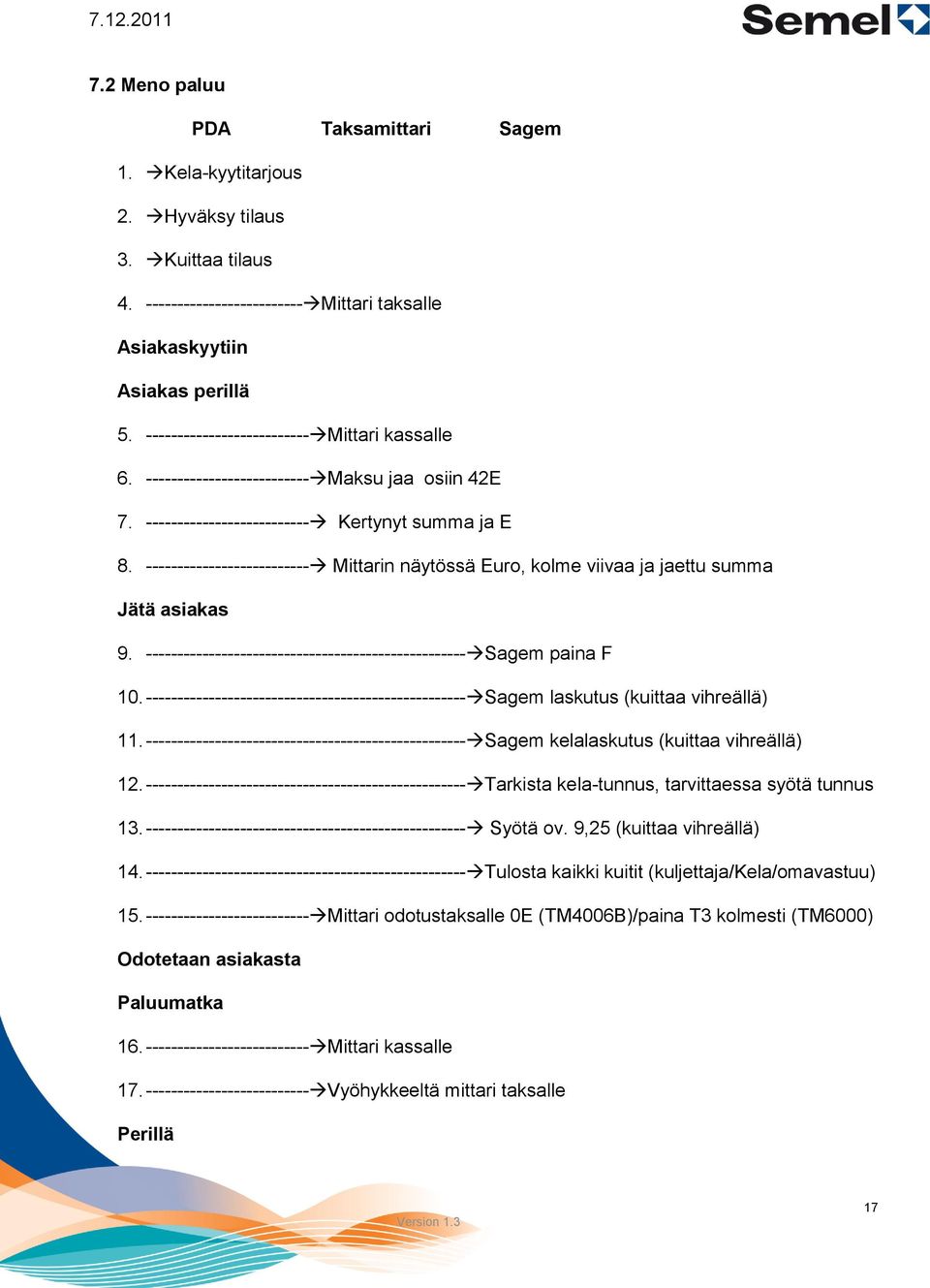 -------------------------- Mittarin näytössä Euro, kolme viivaa ja jaettu summa Jätä asiakas 9. --------------------------------------------------- Sagem paina F 10.