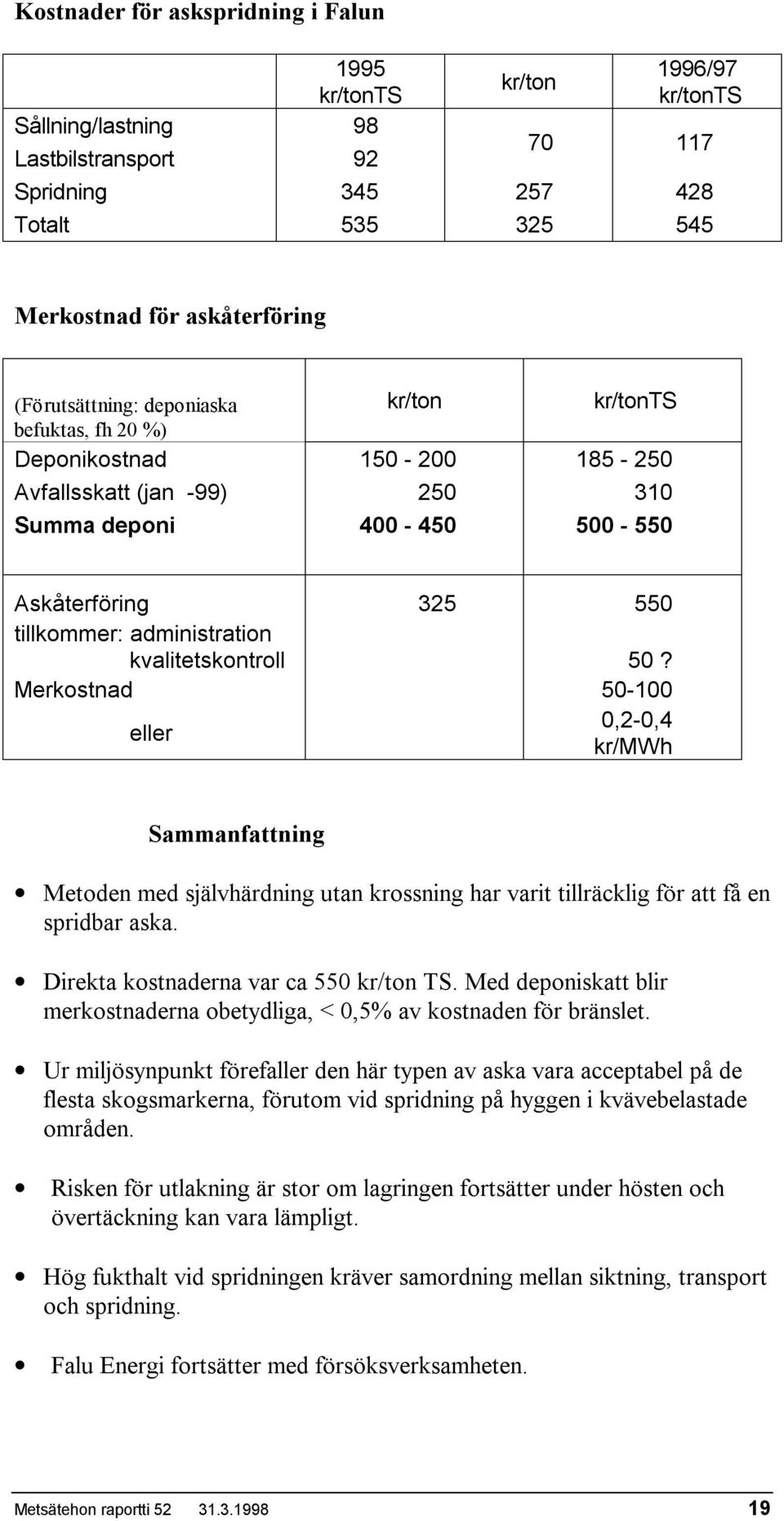 administration kvalitetskontroll 50? Merkostnad 50-100 eller 0,2-0,4 kr/mwh Sammanfattning Metoden med självhärdning utan krossning har varit tillräcklig för att få en spridbar aska.