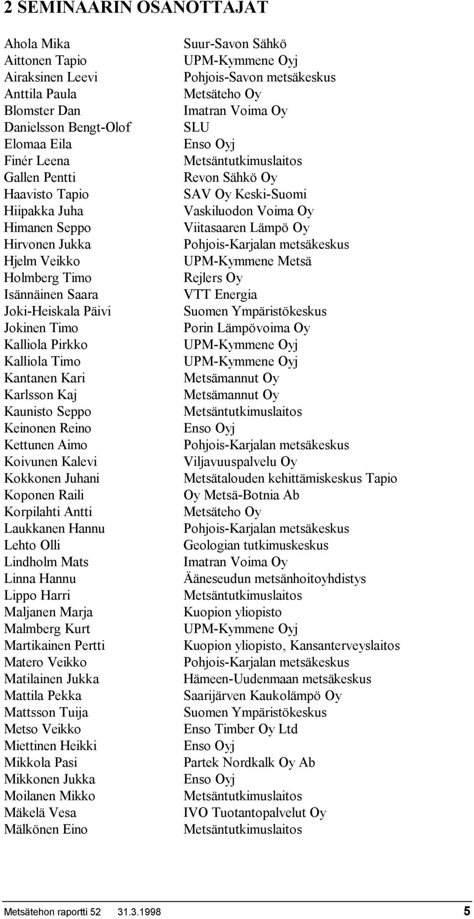 Koivunen Kalevi Kokkonen Juhani Koponen Raili Korpilahti Antti Laukkanen Hannu Lehto Olli Lindholm Mats Linna Hannu Lippo Harri Maljanen Marja Malmberg Kurt Martikainen Pertti Matero Veikko