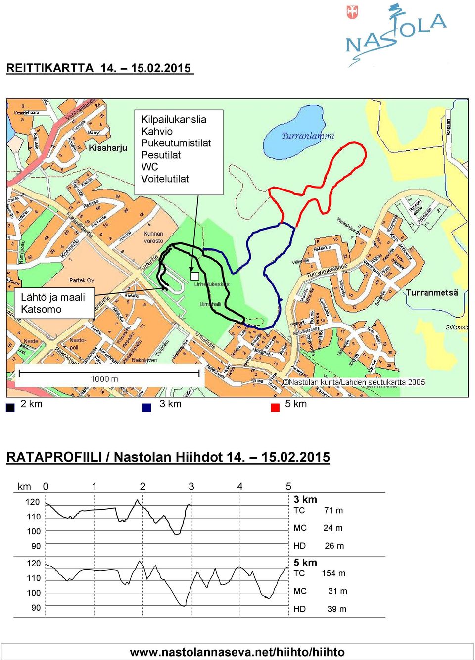Lähtö ja maali Katsomo 2 km 3 km 5 km RATAPROFIILI / Nastolan Hiihdot