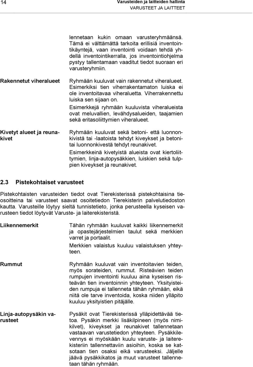 varusteryhmiin. Rakennetut viheralueet Kivetyt alueet ja reunakivet Ryhmään kuuluvat vain rakennetut viheralueet. Esimerkiksi tien viherrakentamaton luiska ei ole inventoitavaa viheraluetta.