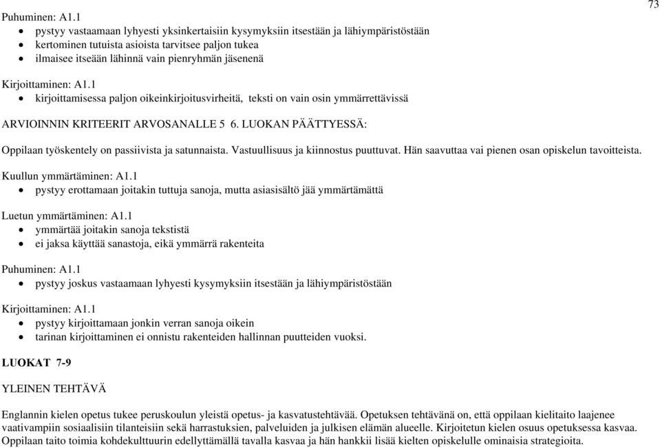 Kirjoittaminen: A1.1 kirjoittamisessa paljon oikeinkirjoitusvirheitä, teksti on vain osin ymmärrettävissä ARVIOINNIN KRITEERIT ARVOSANALLE 5 6.