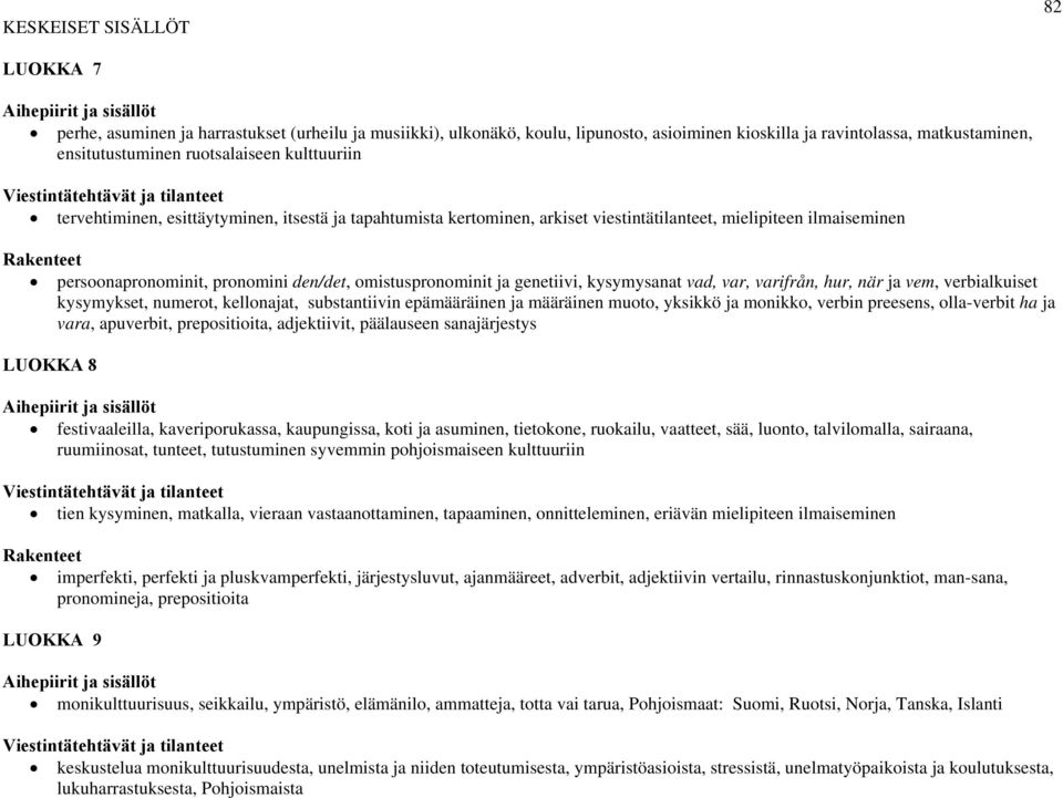 Rakenteet persoonapronominit, pronomini den/det, omistuspronominit ja genetiivi, kysymysanat vad, var, varifrån, hur, när ja vem, verbialkuiset kysymykset, numerot, kellonajat, substantiivin