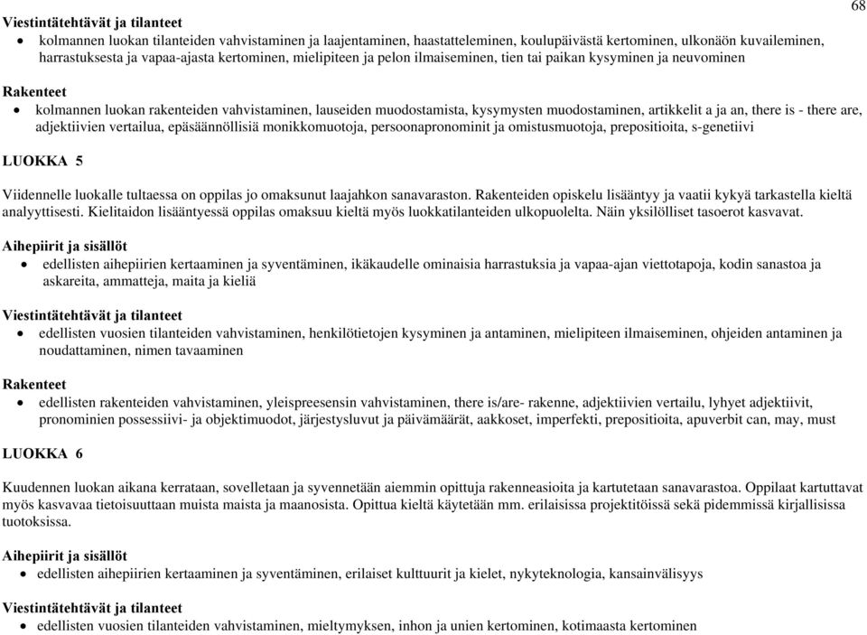 artikkelit a ja an, there is - there are, adjektiivien vertailua, epäsäännöllisiä monikkomuotoja, persoonapronominit ja omistusmuotoja, prepositioita, s-genetiivi LUOKKA 5 Viidennelle luokalle