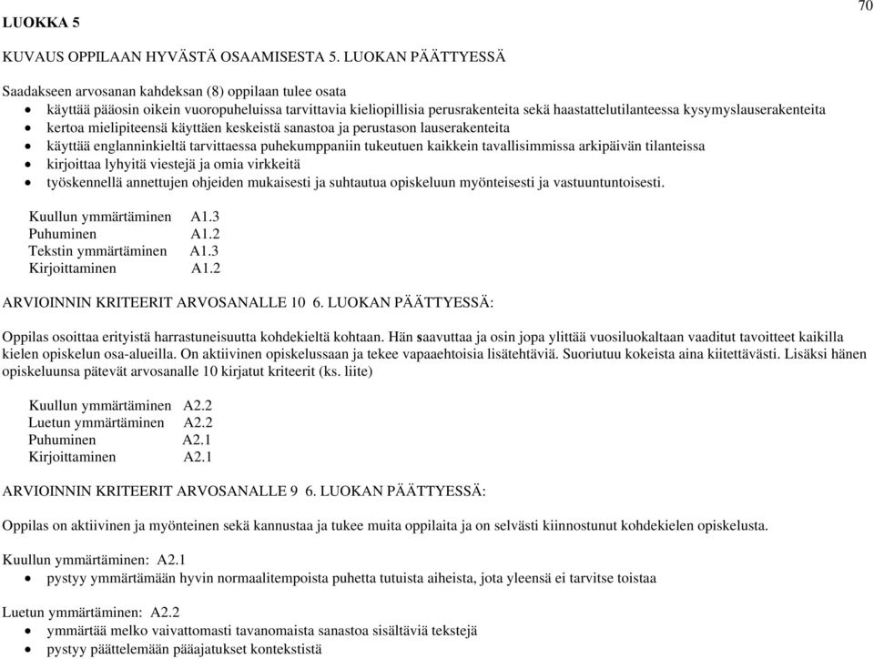 kysymyslauserakenteita kertoa mielipiteensä käyttäen keskeistä sanastoa ja perustason lauserakenteita käyttää englanninkieltä tarvittaessa puhekumppaniin tukeutuen kaikkein tavallisimmissa arkipäivän