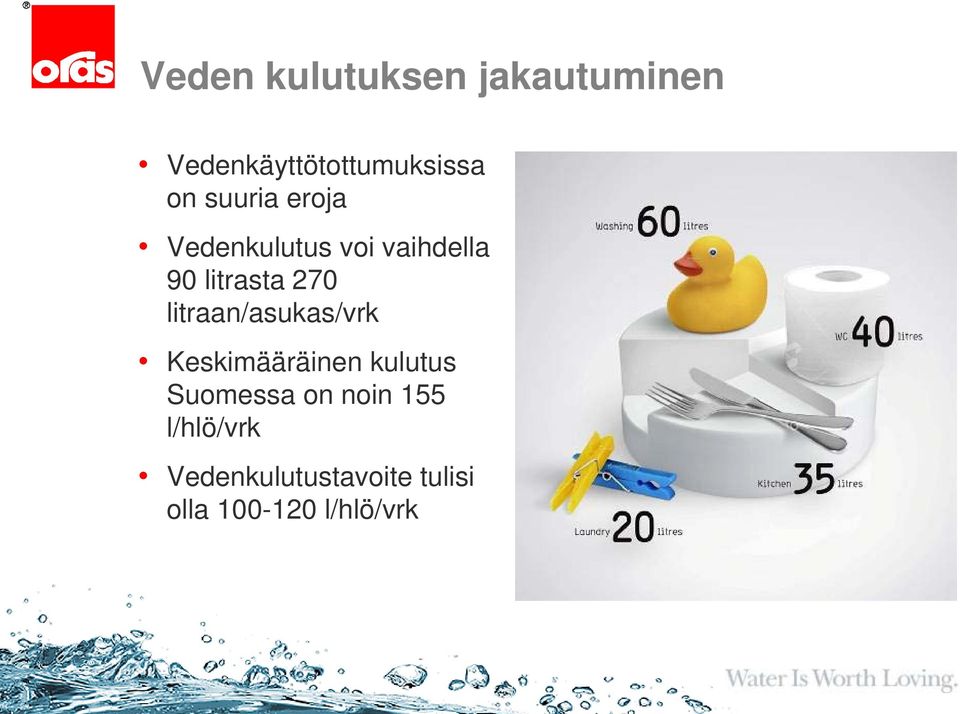 litraan/asukas/vrk Keskimääräinen kulutus Suomessa on noin