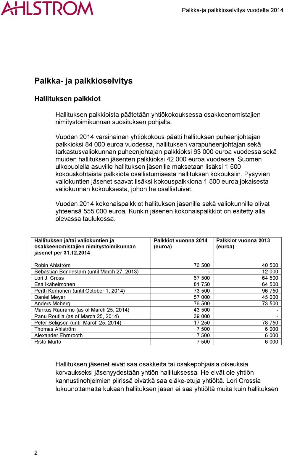 vuodessa sekä muiden hallituksen jäsenten palkkioksi 42 000 euroa vuodessa.