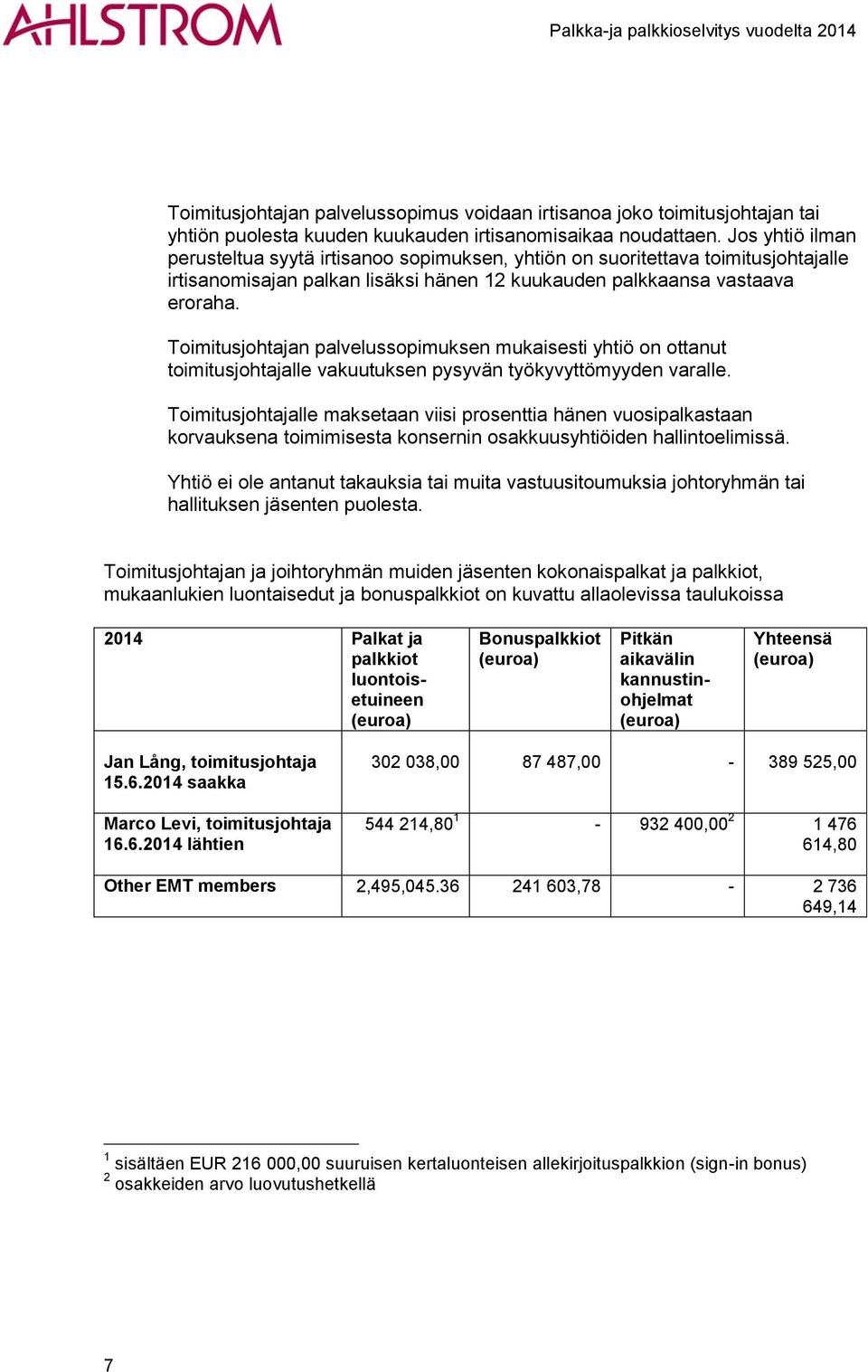 Toimitusjohtajan palvelussopimuksen mukaisesti yhtiö on ottanut toimitusjohtajalle vakuutuksen pysyvän työkyvyttömyyden varalle.