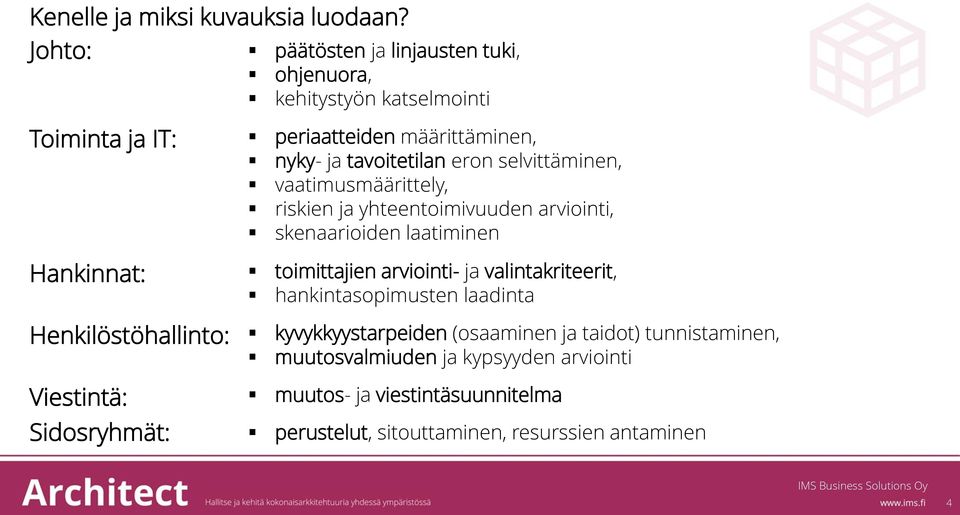 selvittäminen, vaatimusmäärittely, riskien ja yhteentoimivuuden arviointi, skenaarioiden laatiminen Hankinnat: Henkilöstöhallinto: Viestintä: