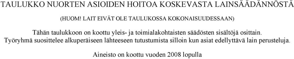 toimialakohtaisten säädösten sisältöjä osittain.