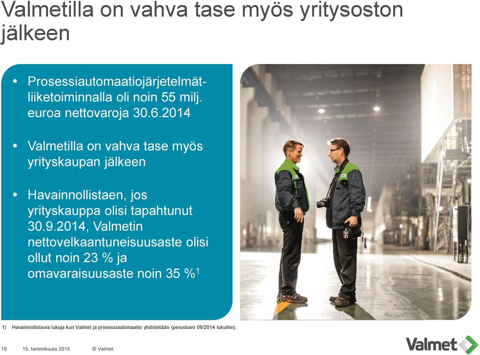 2014 Valmetilla on vahva tase myös yrityskaupan jälkeen Havainnollistaen, jos yrityskauppa olisi tapahtunut 30.9.