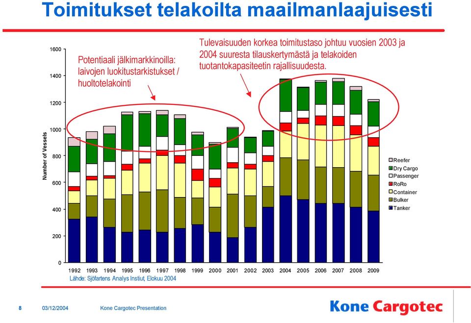 tuotantokapasiteetin rajallisuudesta.