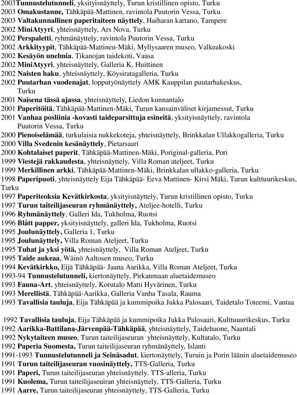 Valkeakoski 2002 Kesäyön unelmia, Tikanojan taidekoti, Vaasa 2002 MiniAtyyri, yhteisnäyttely, Galleria K, Huittinen 2002 Naisten haku, yhteisnäyttely, Köysiratagalleria, Turku 2002 Puutarhan