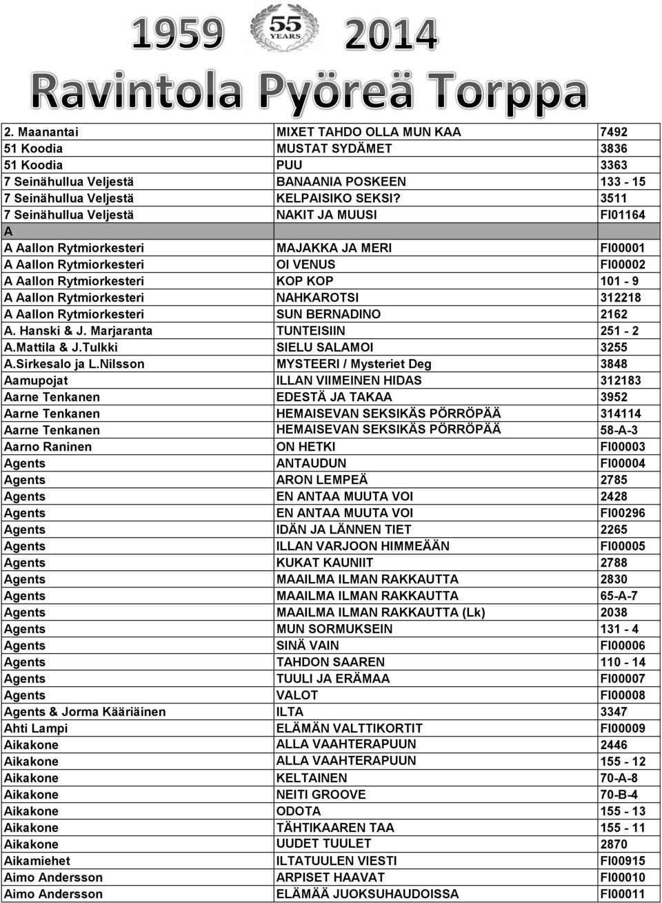 Rytmiorkesteri NAHKAROTSI 312218 A Aallon Rytmiorkesteri SUN BERNADINO 2162 A. Hanski & J. Marjaranta TUNTEISIIN 251-2 A.Mattila & J.Tulkki SIELU SALAMOI 3255 A.Sirkesalo ja L.