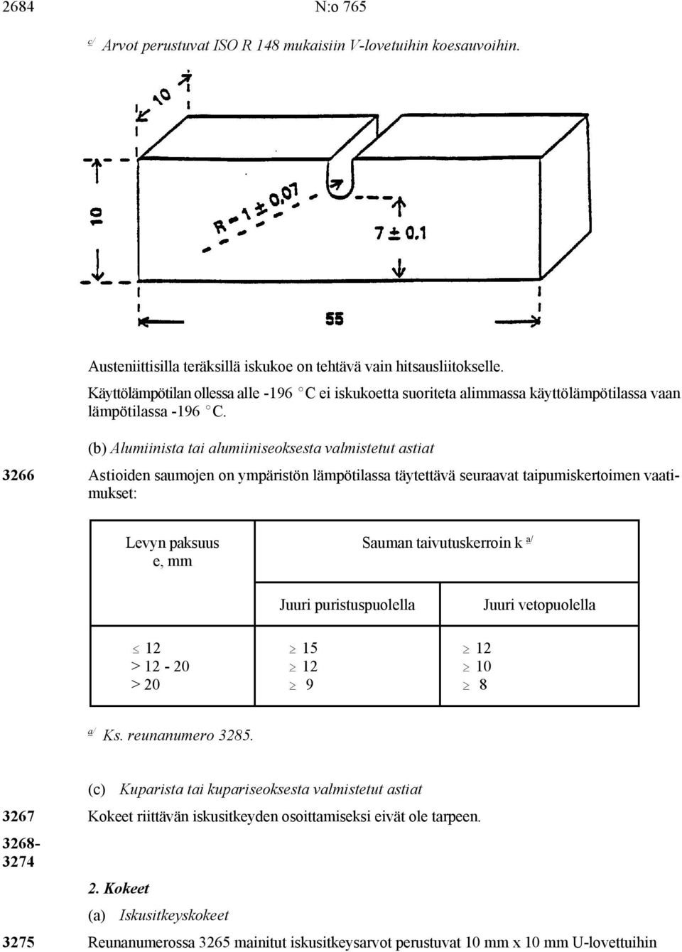 (b) Alumiinista tai alumiiniseoksesta valmistetut astiat Levyn paksuus e, mm Sauman taivutuskerroin k a/ Juuri puristuspuolella Juuri vetopuolella # 12 $ 15 $ 12 > 12-20 $ 12 $ 10 > 20 $ 9 $ 8 a/ Ks.