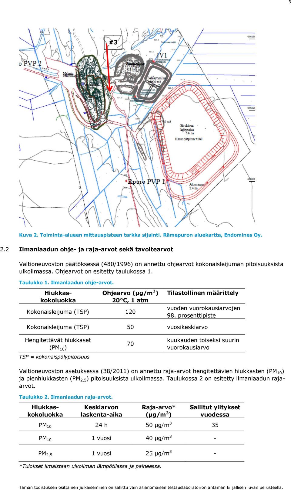 prosenttipiste Kokonaisleijuma (TSP) 50 vuosikeskiarvo Hengitettävät hiukkaset (PM 10 ) TSP = kokonaispölypitoisuus 70 kuukauden toiseksi suurin vuorokausiarvo Taulukko 2. Ilmanlaadun raja-arvot.