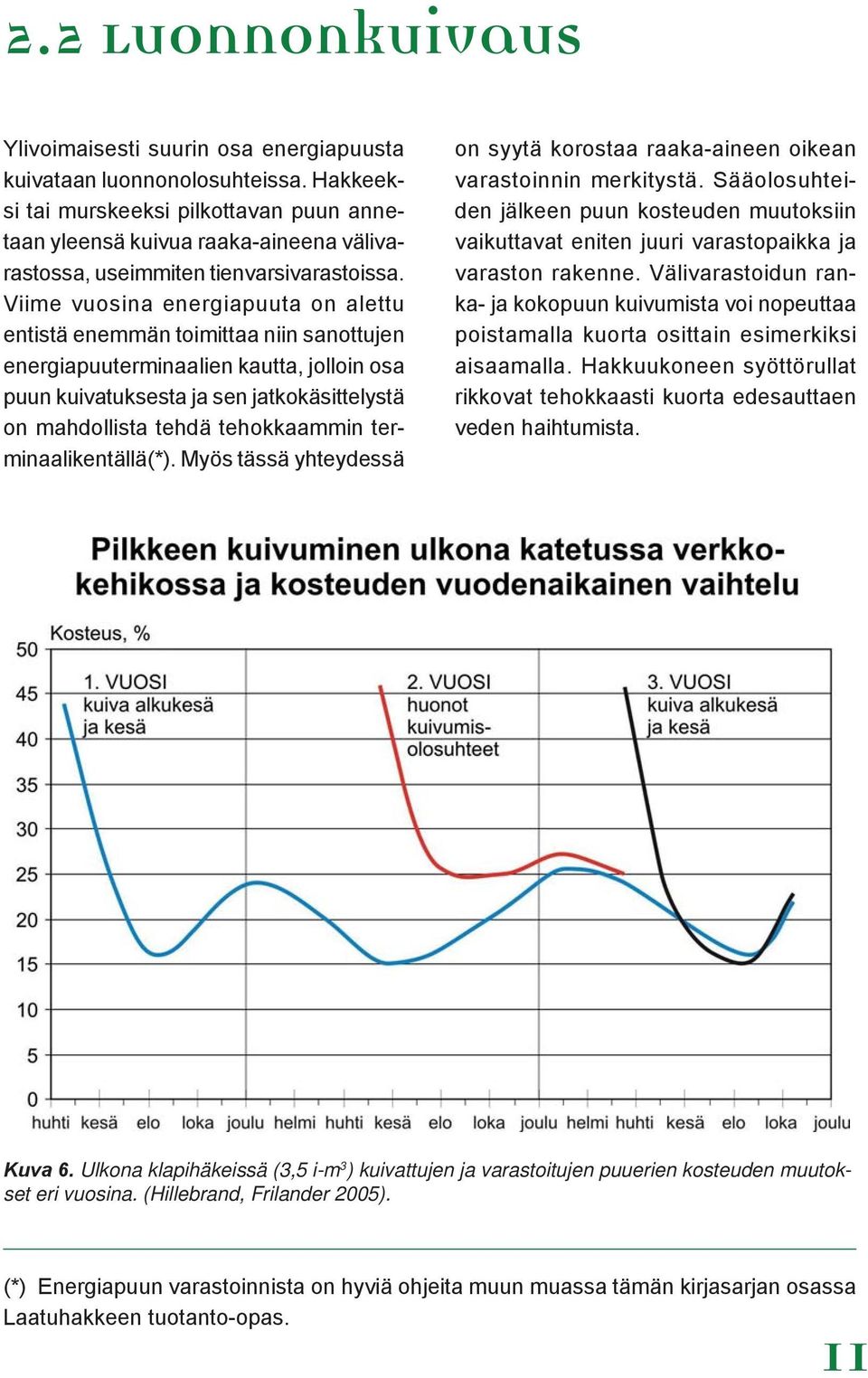 Viime vuosina energiapuuta on alettu entistä enemmän toimittaa niin sanottujen energiapuuterminaalien kautta, jolloin osa puun kuivatuksesta ja sen jatkokäsittelystä on mahdollista tehdä tehokkaammin