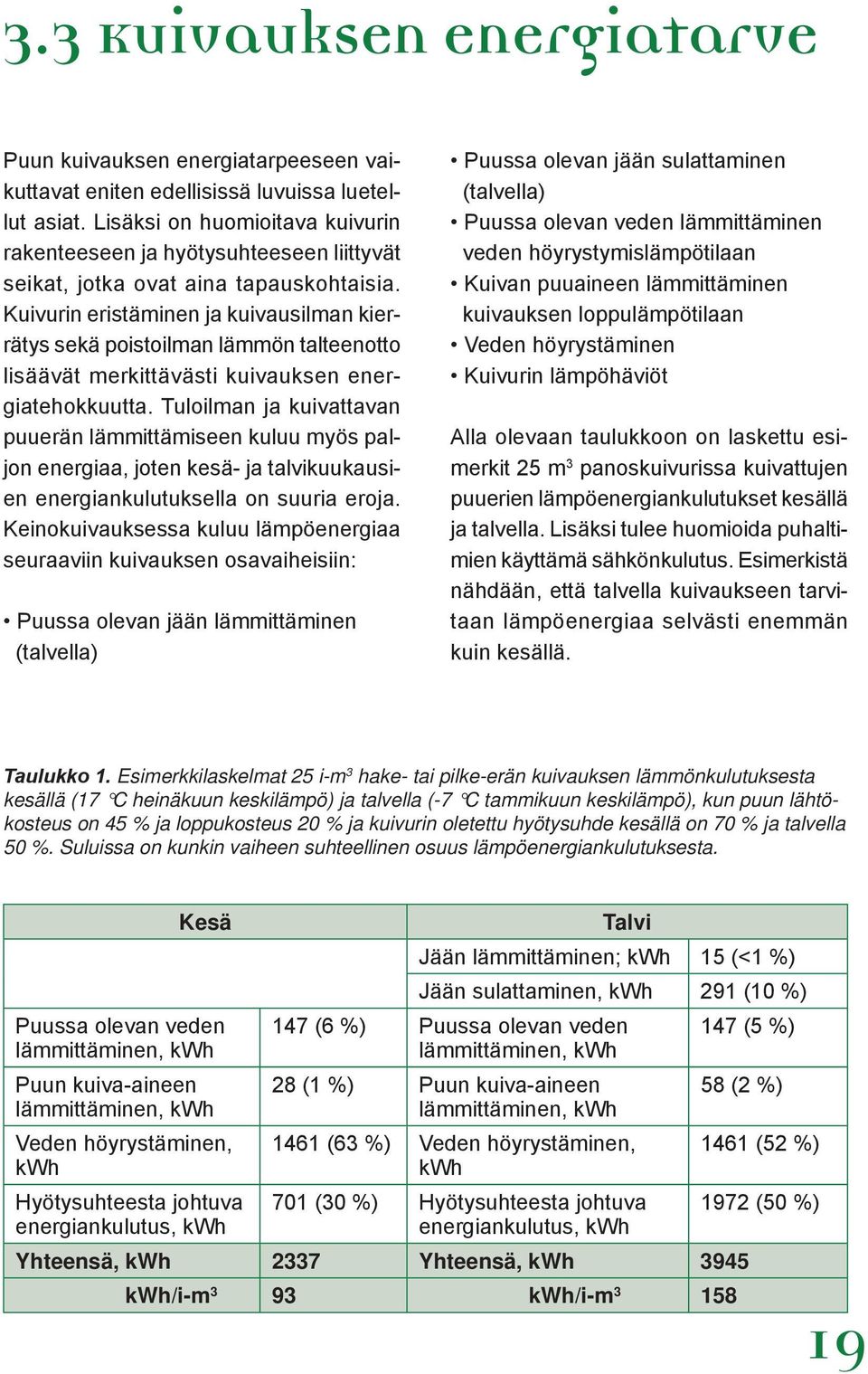 Kuivurin eristäminen ja kuivausilman kierrätys sekä poistoilman lämmön talteenotto lisäävät merkittävästi kuivauksen energiatehokkuutta.